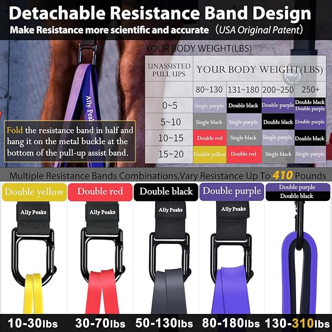 Ally Peaks Pull Up Assistance Bands，Heavy Duty Resistance Band for Pull Up Bar，Adjustable Weight/Size with Fabric Feet/Knee Rest Pull up bands,Up to 410lbs Assistance，resistance bands and assist bands