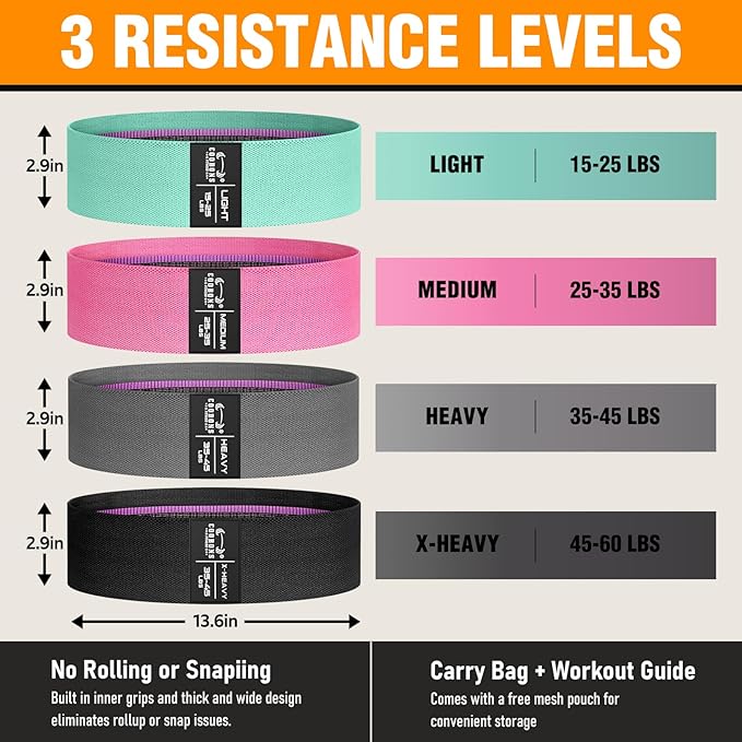 Fabric Resistance Bands for Working Out - Exercise Bands for Women and Men, Booty Bands for Legs and Glute, Yoga, Pilates, Rehab, Fitness and Home Workout