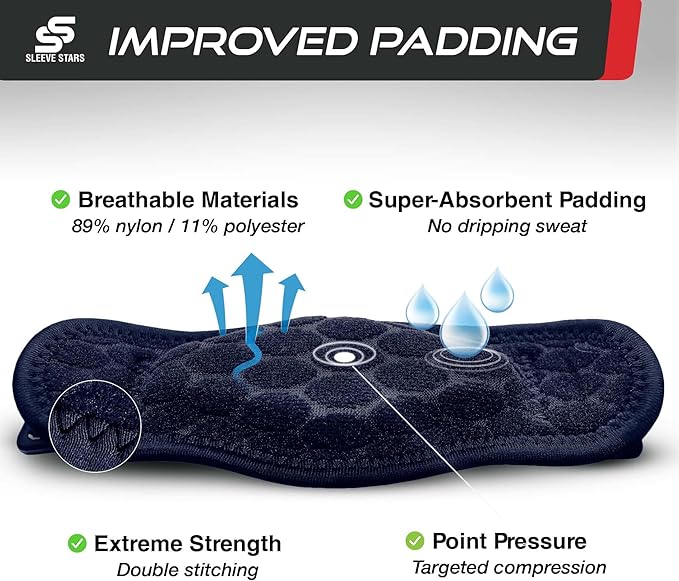 Sleeve Stars Tennis Elbow Brace for Women - Adjustable Tennis Elbow Strap, Golfers Elbow Brace for Men, Counterforce Brace for Tendonitis Relief, Fits 9"-23" (Single/Navy Blue)