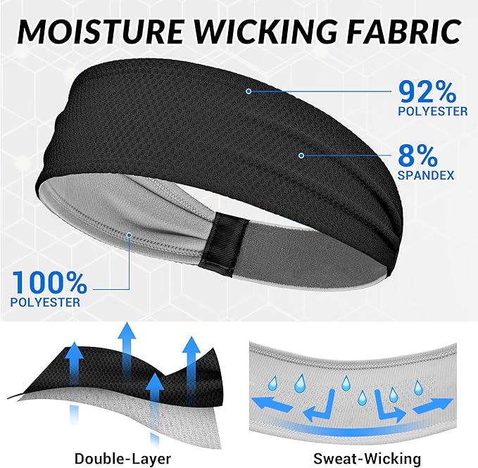 Sukeen Sports Headbands for Men, Moisture Wicking Sweat Bands Headbands Non-Slip, Breathable Elastic Sweatband, Running Headband for Yoga, Tennis, Fitness Workout