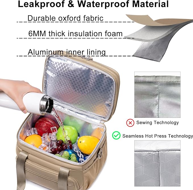 Weitars Insulated Lunch Box for Women Men-Dual Compartment Waterproof Reusable Large Lunch Bag Wide-Open Tote Cooler Bag for Working Picnic Hiking (15L) (Kahki)