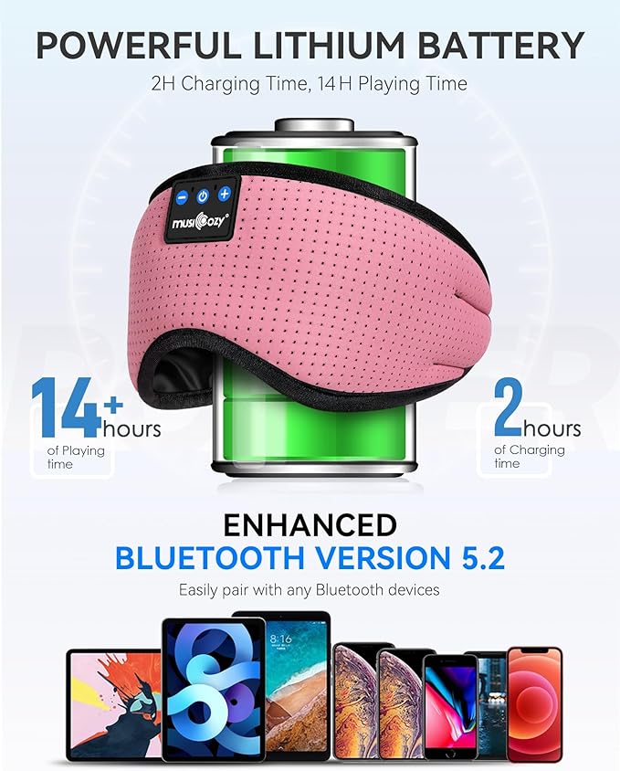MUSICOZY Bluetooth 5.4 Sleep Headphones Eye Mask, Breathable Sleeping Headband Headphones with Wireless Earbuds Earphones for Side Sleepers Mom Women Cool Tech Unique Gifts Gadget