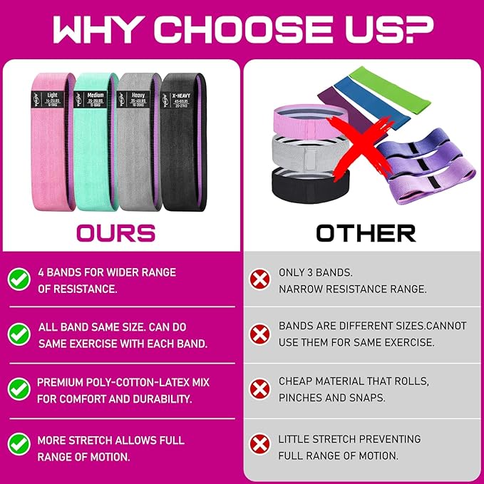 WALITO Resistance Bands for Working Out, Fabric Exercise Bands for Legs and Butt, Workout Bands for Women and Men, Booty Band for Yoga Starter Set, Pilates, Rehab, Fitness and Home Workout