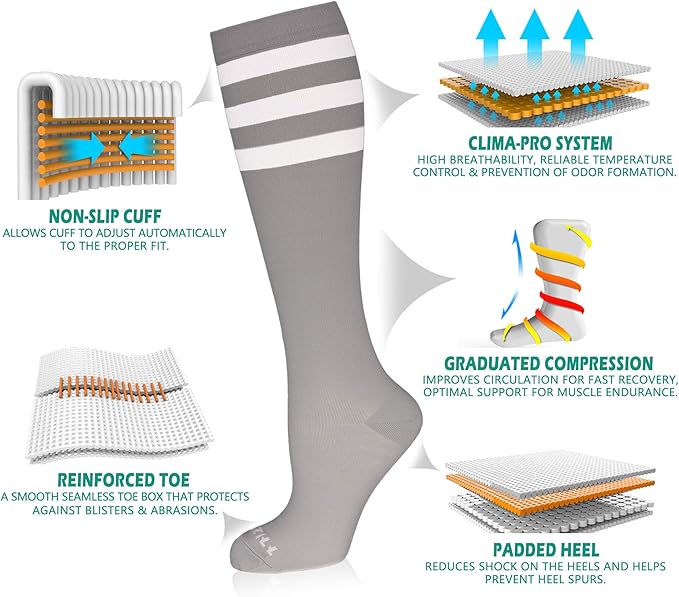 NEWZILL Medical Compression Socks for Women & Men Circulation 20-30 mmHg, Best Support for Running Athletic Cycling Nursing Travel Work and Fitness