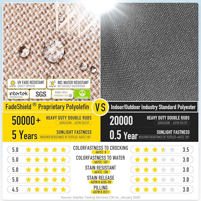 SUNROX LokGrip Non Slip Tufted Memory Foam Bench Cushion, FadeShield Water Resistant Durable Thicken Outdoor/Indoor Bench Seat Pads 51x16x4 inch, Husk Birch