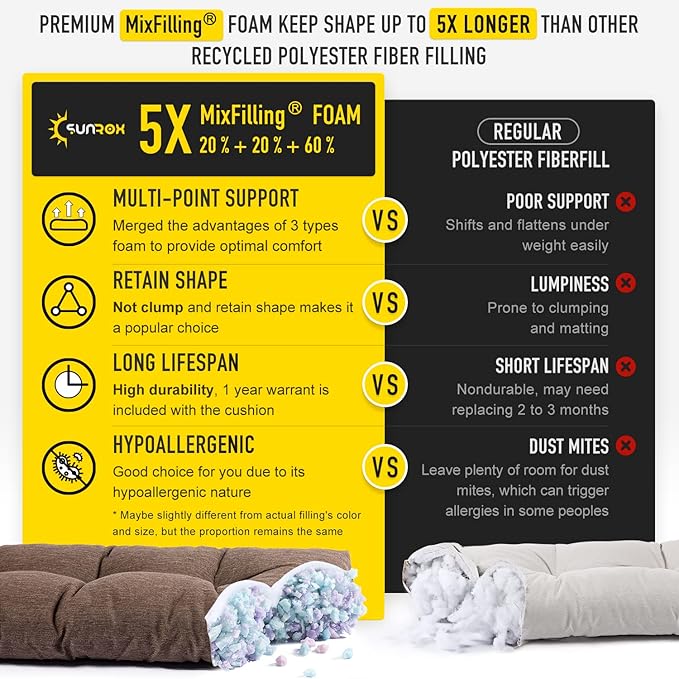 SUNROX LokGrip Non Slip Tufted Memory Foam Bench Cushion, FadeShield Water Resistant Durable Thicken Outdoor/Indoor Bench Seat Pads 36x14x4 inch, Heather Chestnut