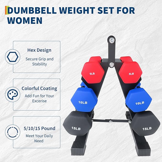 Dumbbell Set for Women and Men, Neoprene Dumbbell Free Hand Weight Set for Home Gym, Packed In Pairs