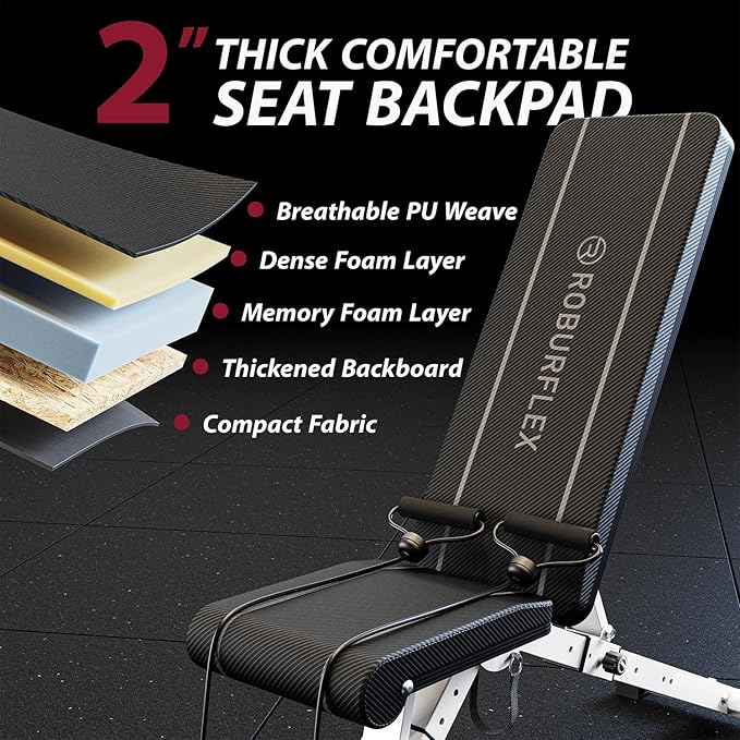 Adjustable/Foldable Workout Exercise Bench for Home Gym, Weightlifting and Strength Training - 6x4x2 Positions- 700 Pounds Load