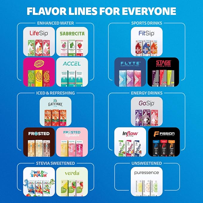 Cirkul 32oz. Matte Black Stainless Steel Water Bottle Starter Kit with Black Lid and 2 Flavor Cartridges (1 LifeSip Blueberry Grape, 1 GoSip Kiwi Berry) No Sugar, Zero Calorie Drink Mix