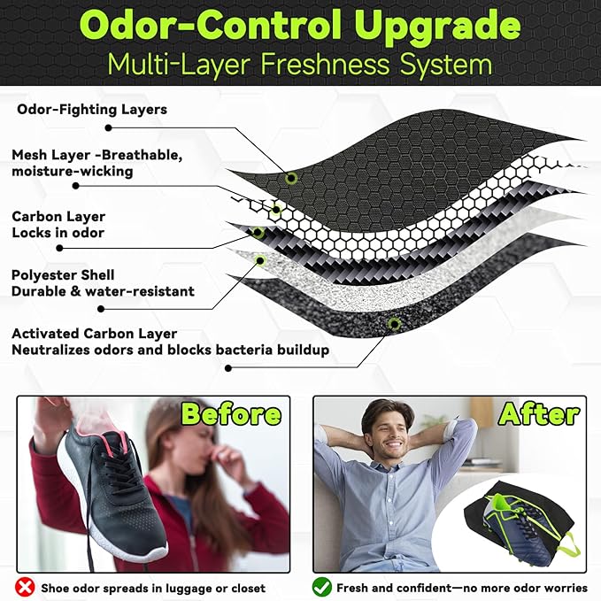 2 Pack Smell Proof Shoe Bags for Travel, Water-Resistant Odor Absorbing Cleat Shoe Organizer with Zipper | Sports Shoe Pouch for Soccer, Golf, Gym, Tennis, Baseball, Running