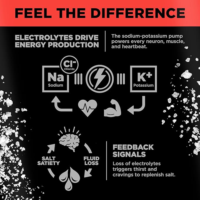 Drink LMNT Sparkling Electrolyte Drink - Watermelon Salt | 12-Count