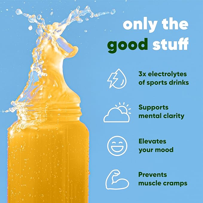 IQMIX Hydration Electrolyte Powder – 4-in-1 Formula for Hydration, Mental Clarity, Mood and Recovery – Sugar-Free Drink Mix, Keto, Magnesium L-Threonate, Lion’s Mane – 40 Count Lemon Lime