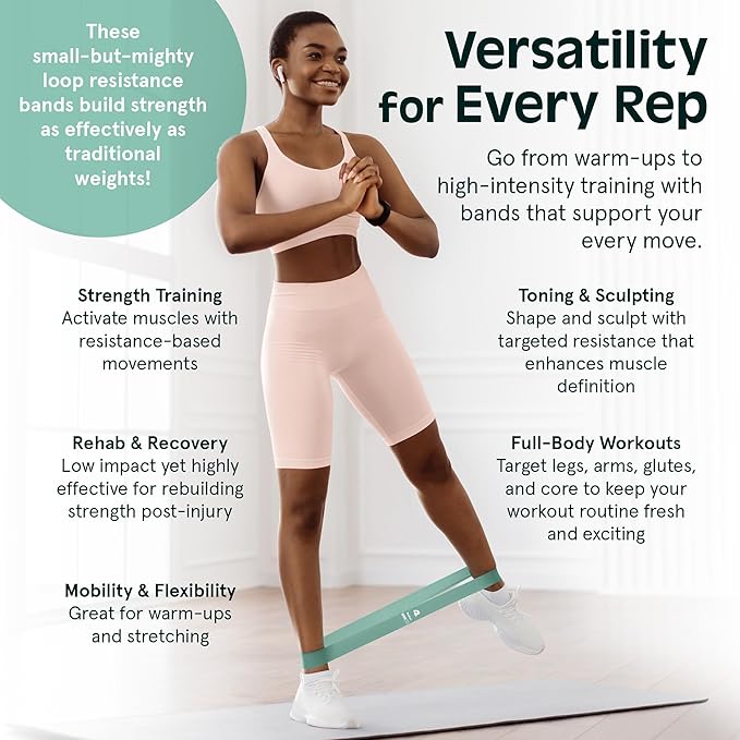 Retrospec Activate Resistance Loop Band Set for Working Out, Home Fitness, Toning, Stretching & Exercise - Lightweight & Portable for Men & Women