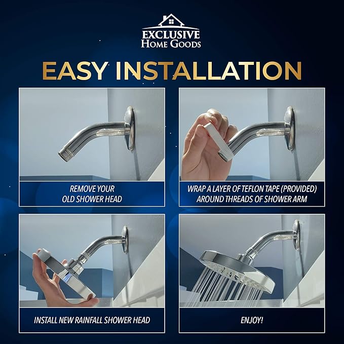 Heatsistence Rainfall Shower Head - 6" High Pressure, 1.8 GPM, Chrome Finish, ABS Plastic, 360 Adjustable, Anti-Clog Rubber Jets