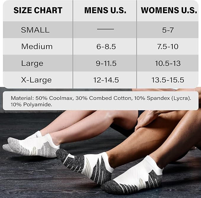 Hylaea No Show Running Athletic Anti-Blister Wicking Coolmax Socks, Seamless Anti-odor