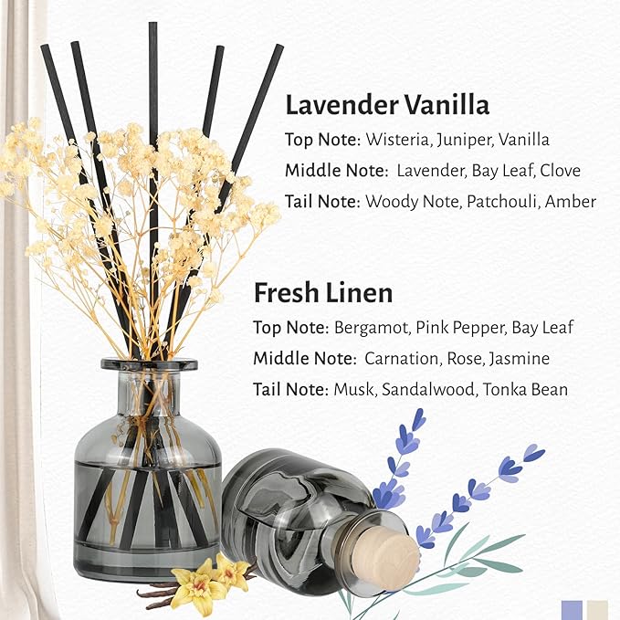 Brakula 2 Pack Reed Diffuser,Fresh Linen + Lavender Vanilla (3.38 fl oz Each Pack), Home Fragrance with 12 Sticks, Shelf Decor, Reed diffusers for Home