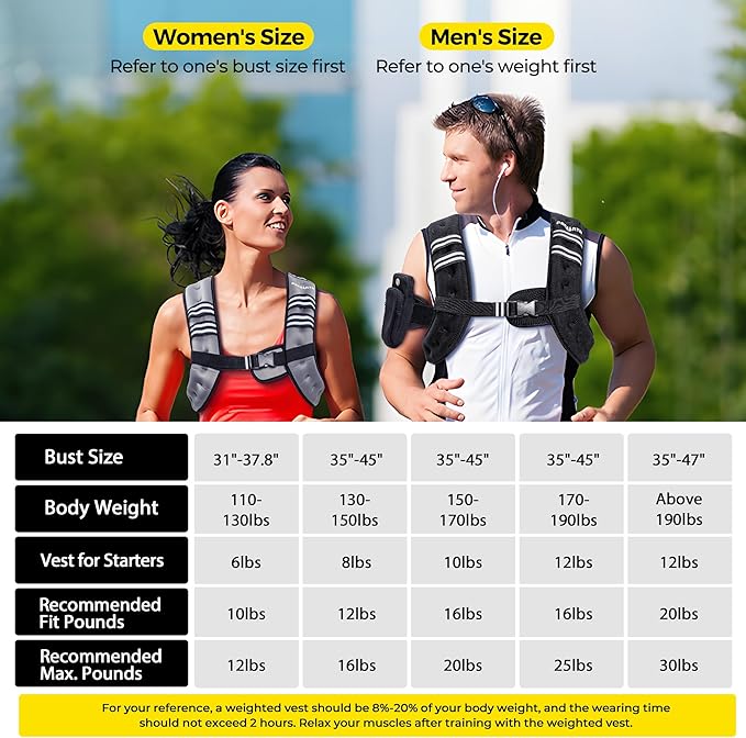 PACEARTH Weighted Vest,4lb/6lb/10lb/12lb/16lb/20lb/25lb/30lb Weight Vest with Reflective Stripe, Body Weight Vests Adjustable for Men, Women Workout, Strength Training, Running, Walking, Jogging