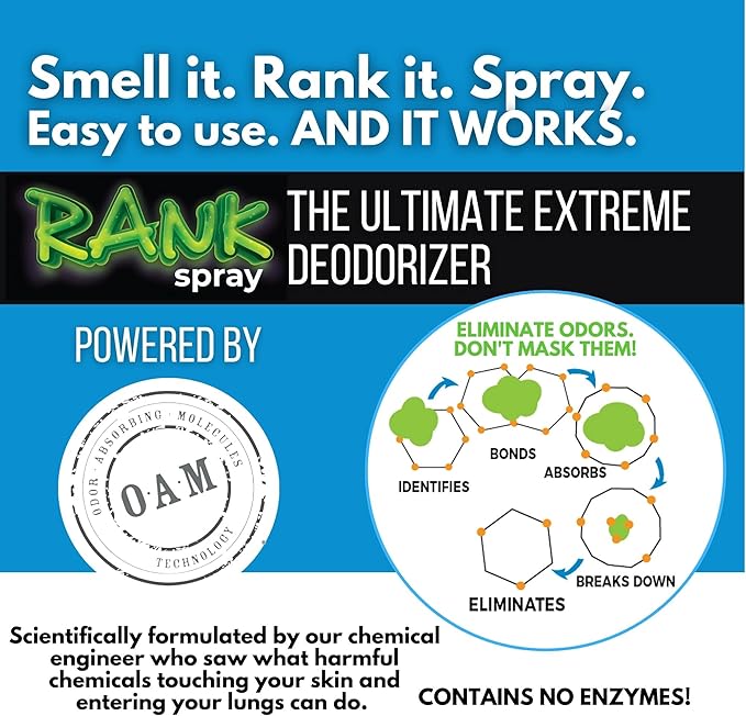 Sports Odor Eliminator: Banish Body & Sweat Odor From Sports Gear, Yoga Mats, Gym Bag, Shoes, Helmets, Cleats, etc! Safe Boxing Glove Spray & Hat Deodorizer - 2 16 oz Bottles Victor Fresh