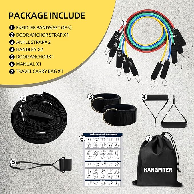 Door Anchor Strap and Resistance Bands for Working Out with Handles, Strength Training Equipment Exercise Bands for Full Body Workout, Non-Slip Multi Point Attachment for Home Gym Fitness