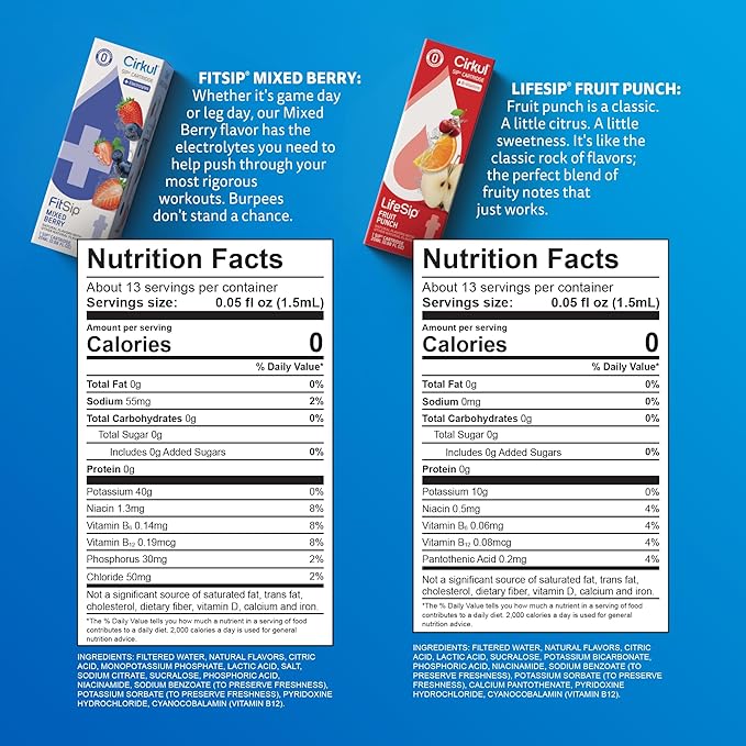 Cirkul 22oz. White Stainless Steel Water Bottle Starter Kit with Blue Lid, 2 Flavor Cartridges (1 LifeSip Fruit Punch and 1 FitSip Mixed Berry) No Sugar, Zero Calorie Drink Mix