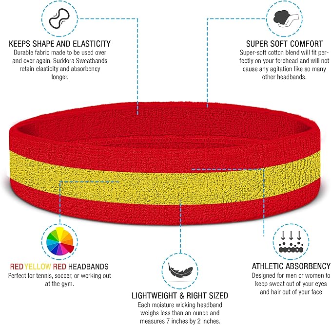 Suddora Striped Sweatband Set, Moisture Wicking 2 Wristbands and 1 Headband, Breathable Athletic Sweat Bands for Sports, Costumes & Cosplay, Matching Bands to Wear with Jersey