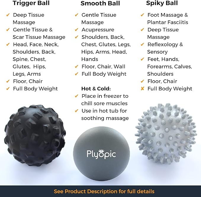 Plyopic. Massage Ball Set – for Deep Tissue Muscle Massage, Myofascial Release, Trigger Points, Mobility, Plantar Fasciitis - Eliminate Muscle Tension & Tightness in Your Back Neck Foot