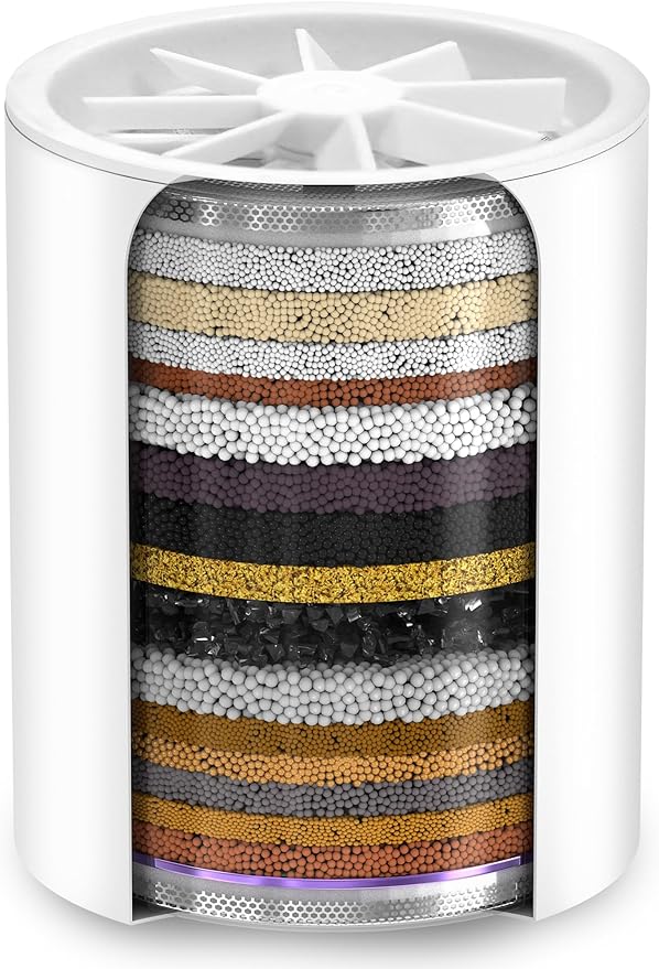 AquaHomeGroup 20-Stage Premium Shower Filter Replacement Cartridge with Spin Propeller 2-Pack (No Housing) - Water Filter Refill Compatible with Any Shower Filter of Similar Design 15 and 20 Stages