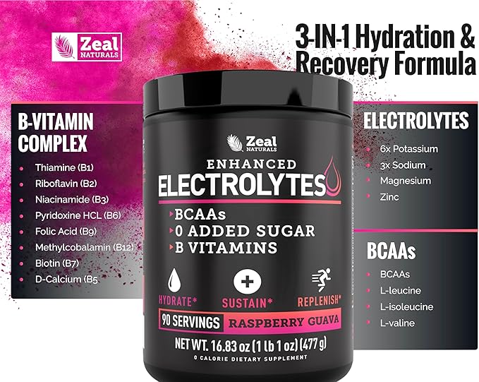 Zeal Naturals Electrolyte Powder Recovery Drink (90 Servings | Raspberry Guava) w/ 0 Sugar +BCAAs +B-Vitamins Electrolyte Supplement w Potassium Zinc & Magnesium for Hydration - Keto Electrolytes