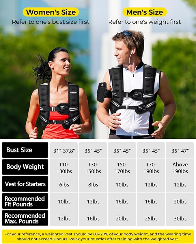 PACEARTH Weighted Vest,4lb/6lb/10lb/12lb/16lb/20lb/25lb/30lb Weight Vest with Reflective Stripe, Body Weight Vests Adjustable for Men, Women Workout, Strength Training, Running, Walking, Jogging