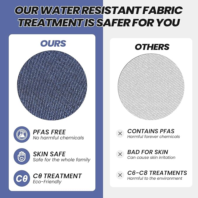 Crestlive Outdoor Bench Cushion 48 x 18 Inch, Waterproof Patio Bench Cushions for Outdoor Furniture, Porch Swing Replacement Pad with 30D Foam, Adjustable Straps and Portable, Sky