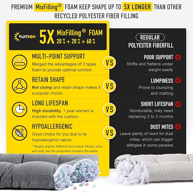 SUNROX LokGrip Non Slip Tufted Memory Foam Bench Cushion, FadeShield Water Resistant Durable Thicken Outdoor/Indoor Bench Seat Pads 59x16x4 inch, Heather Charcoal