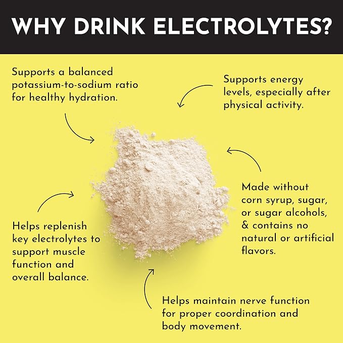 Lemonade Electrolytes – 30‑Serving Hydration Drink Mix with Coconut Water, Sea Salt, and Trace Minerals – Supports Hydration, Recovery, and Electrolyte Balance*