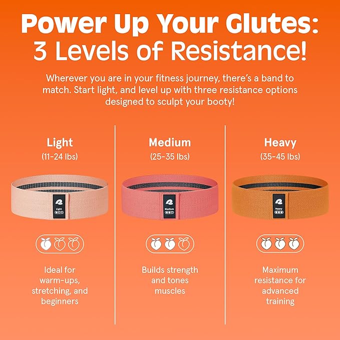 Retrospec Engage Booty Bands Resistance Band Set for Working Out & Exercise - Lightweight & Portable for Men & Women