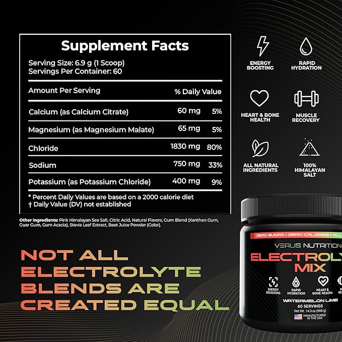 Electrolytes Powder No Sugar- Zero Calorie Hydration Powder | Sugar Free Electrolytes for Fasting, Keto & Vegan | Natural Ingredients Electrolyte Mix for Energy Boost, 60 Servings
