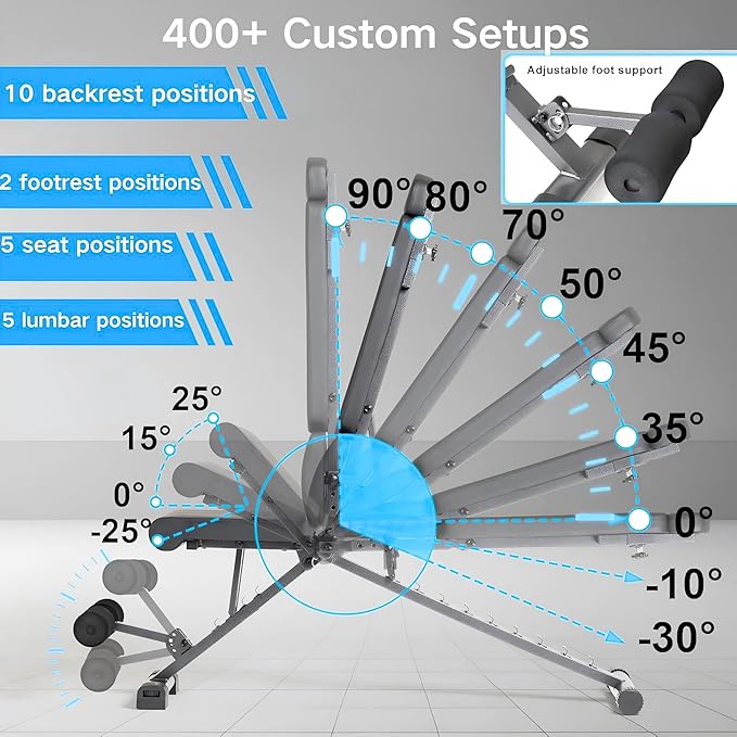 BARWING 2025 Upgraded Adjustable Weight Bench for Home Gym,800LBS,700LBS,Foldable Incline Workout Bench for Full Body Workout Easy Assembly