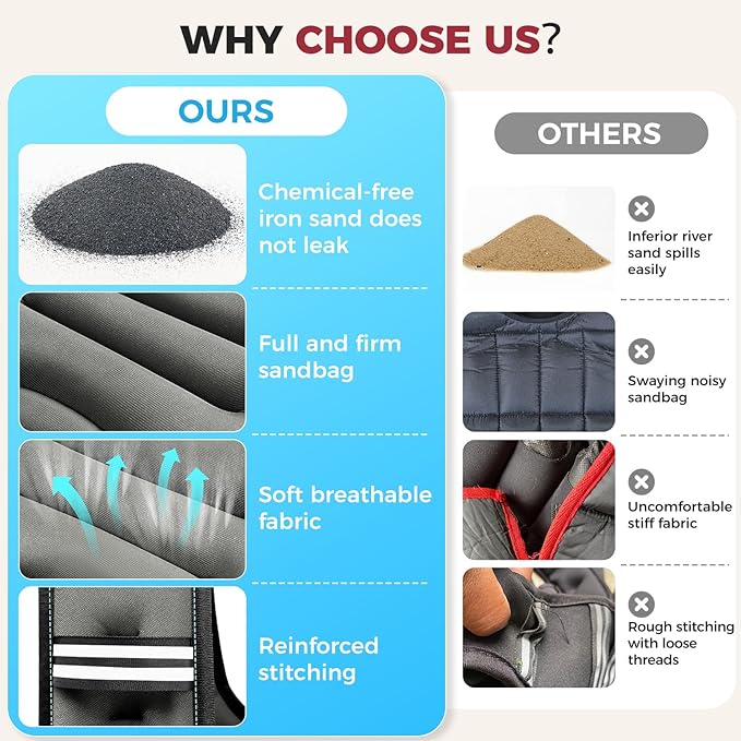 BAGAIL Weighted Vest, 5lbs/8lbs/10lbs/12lbs/15lbs/20lbs/25lbs/30lbs Weight Vest with Detachable Phone Pouch, Rucking Vest for Women, Men, Walking, Weight Loss, Training, Running