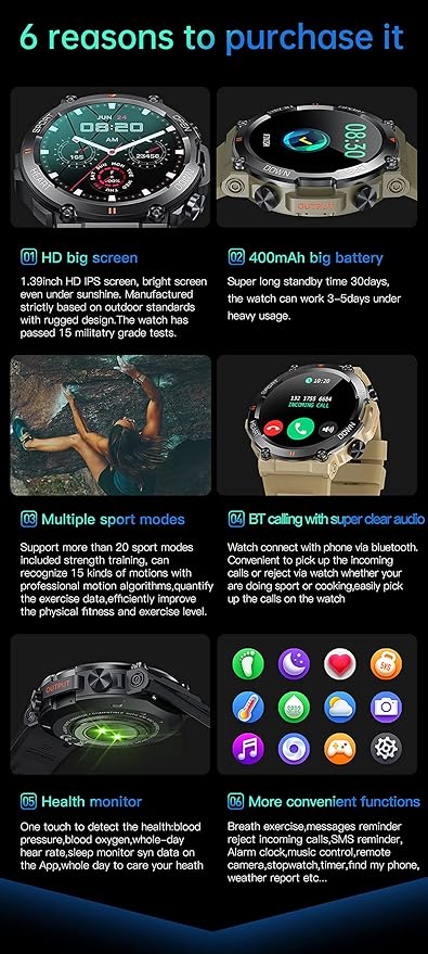 1.39" IPS Screen Smart Watches for Men Rugged Tactical Fitness Tracker with Call (Answer+Dial) Heart Rate SpO2 Sleep Monitor 120+ Sport Modes Waterproof Sport Smartwatch for Android iOS
