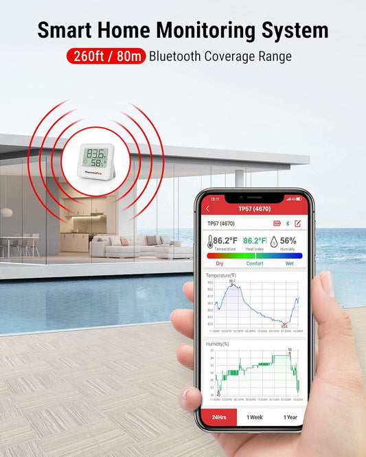 ThermoPro TP357 Digital Hygrometer Indoor Thermometer of 260FT, Bluetooth Humidity Meter with Smart App, Room Humidity Gauge with Humidity Sensor, 2-Year Data Storage and Export