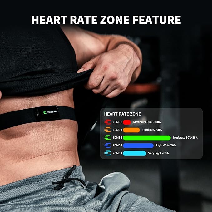 COOSPO Heart Rate Monitor Chest Strap H9Z, HRM Bluetooth 5.0 ANT+,Heart Rate Monitor Chest Sensor with Rechargeable Battery