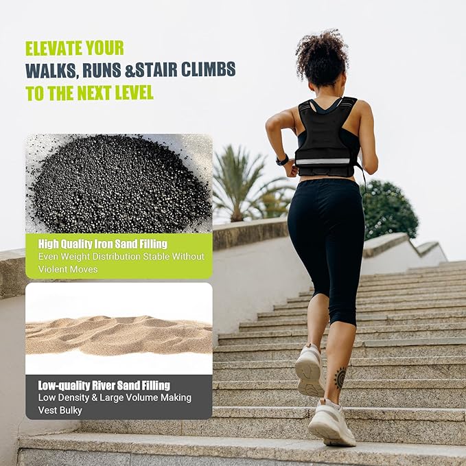 Weighted Vest Adjustable Weights for Women, 6-12 Lbs Weight Vest for Walking with Plus Size Pocket, Ruck Vest with 6 Ironsand Weights & Reflective Strip for Running, Workouts & Strength Training