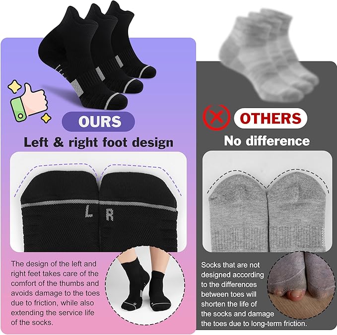 Gonii Women's Compression Ankle Socks with Cushion & Arch Support| Lightweight & Moisture-Wicking for Running 3 Pairs