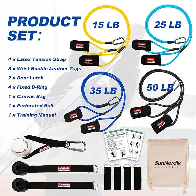 Resistance Bands for Pitchers, Baseball & Softball Training Equipment for Improving Arm Strength & Pitching Training, Baseball Pitching Bands for All Skill Levels