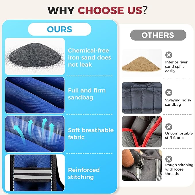 BAGAIL Weighted Vest, 5lbs/8lbs/10lbs/12lbs/15lbs/20lbs/25lbs/30lbs Weight Vest with Detachable Phone Pouch, Rucking Vest for Women, Men, Walking, Weight Loss, Training, Running