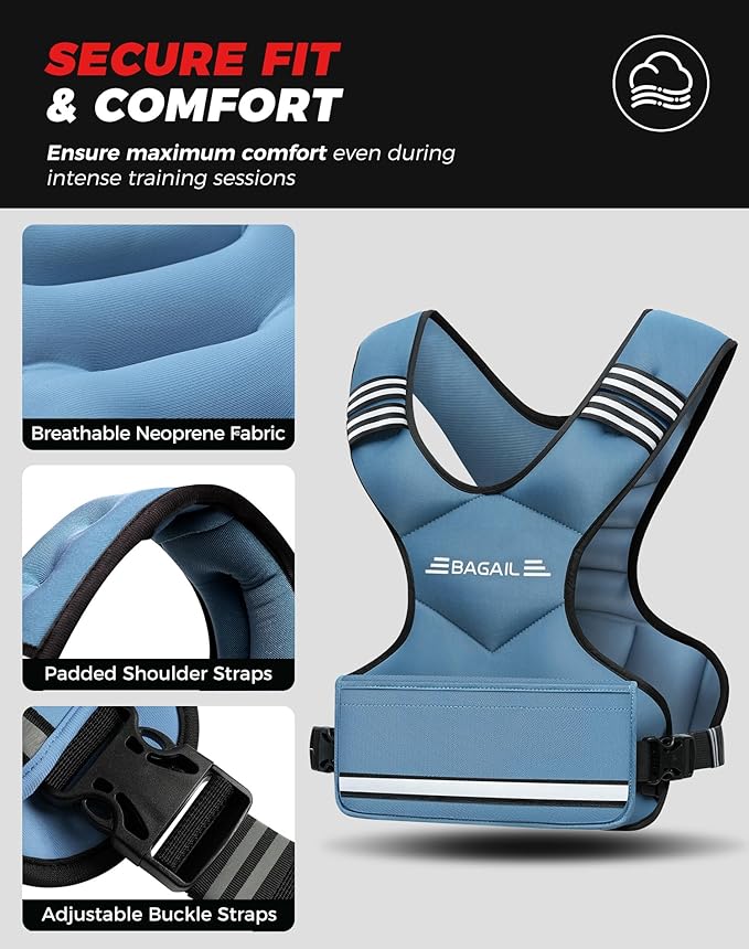 BAGAIL Adjustable Weighted Vest, 4-10lb/12-18lb/20-32lb Rucking Vest for Women & Men with 6 Weights & Large Pocket, Weight Vest for Home Workouts, Running, Walking and Strength Training