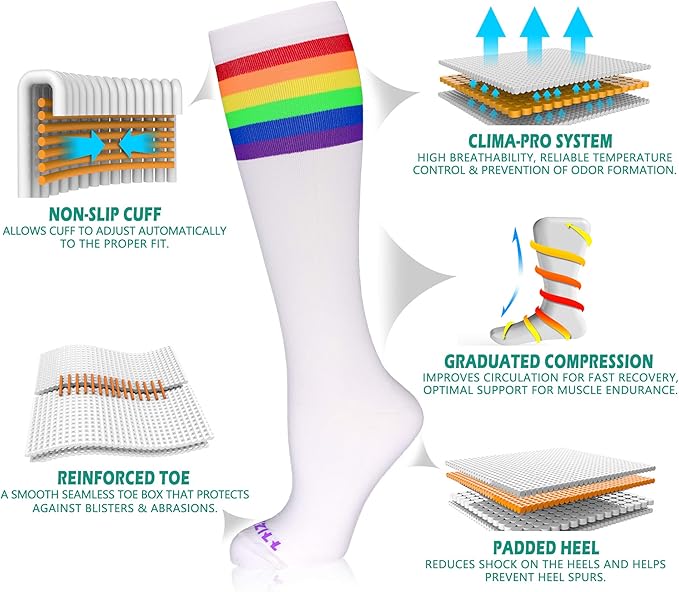 NEWZILL Medical Compression Socks for Women & Men Circulation 20-30 mmHg, Best Support for Running Athletic Cycling Nursing Travel Work and Fitness