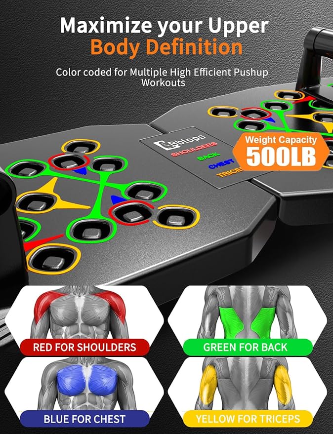 Push UP Board, Pilates Bar & Fitness Accessories, 25 in 1 Foldable Push up Bar at Home Gym, Workout Exercise Professional Push Up Strength Training Equipment for Man and Women