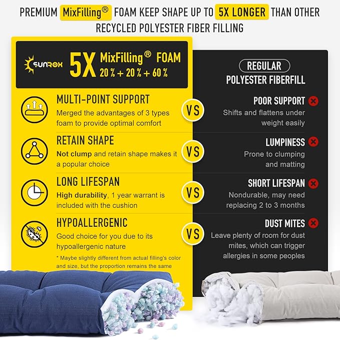 SUNROX LokGrip Non Slip Tufted Memory Foam Bench Cushion, FadeShield Water Resistant Durable Thicken Outdoor/Indoor Bench Seat Pads 42x16x4 inch, Navy