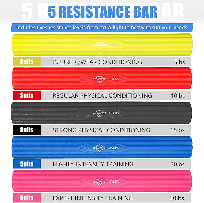 Flex Therapy Bars,Twist Bar for Physical Therapy & Resistance Bar for Golfers Elbow,Tendinitis,Wrist,Forearms Pain, Improve Grip Strength and Relieve Pain