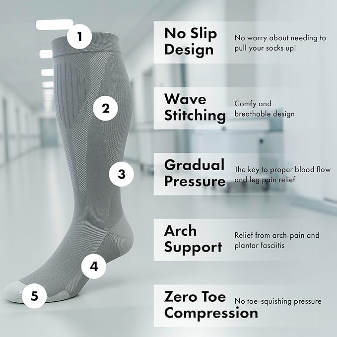 Compression Socks for Nurses - Women & Men - 20-30mmHg Graduated Compression, Zero-Toe Compression, For Medical Staff, Nursing, Athletic Support Such As Running, Cycling, Hiking - 1 Pair