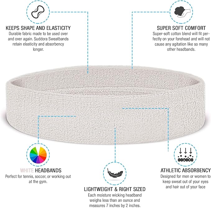 Suddora Sweatbands Set, Moisture Wicking 2 Wristbands and 1 Headband, Breathable Terry Cloth Athletic Bands for Basketball, Tennis, Yoga, Gym, Sweat Bands for Costumes and Cosplay